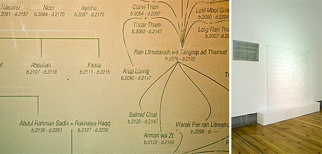 Nick Crowe: The Family Tree...